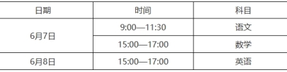 单招生：陕西：关于印发2024年普通高等学校职业教育单独招生报名及考试工作实施办法的通知