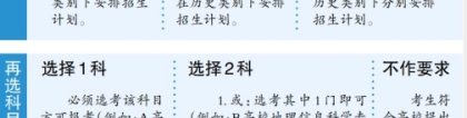 高考课程：“3+1+2”新高考模式下 考生如何选择考试科目？