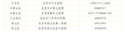 体检时间：北京：高招体检3月10日启动，体检注意事项来啦