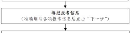 高考有年龄限制吗：辽宁：2024年普通高考报名即将开始
