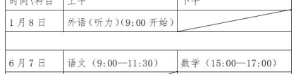 山东高考满分多少：山东省招生考试委员会办公室  关于印发山东省2024年普通高等学校考试招生工作实施办法的通知