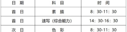 即兴31号：河北：普通高等学校艺术类专业省级统考考试说明解读