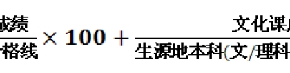 北京印刷学院官网：北京印刷学院2019年艺术类本科专业招生简章