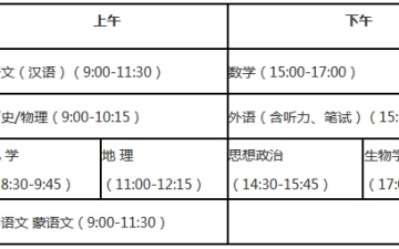 辽宁高考总分：辽宁：2021年普通高校招生考试和录取工作实施方案解读