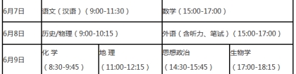 辽宁高考总分：辽宁：2021年普通高校招生考试和录取工作实施方案解读
