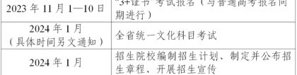 中专高考：广东：关于做好广东省2024年普通高校招收中等职业学校毕业生统一考试招生工作的通知