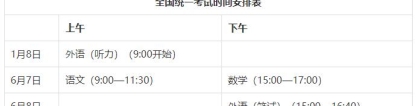 山东高考满分：山东省普通高校招生考试政策百问百答（2024版）